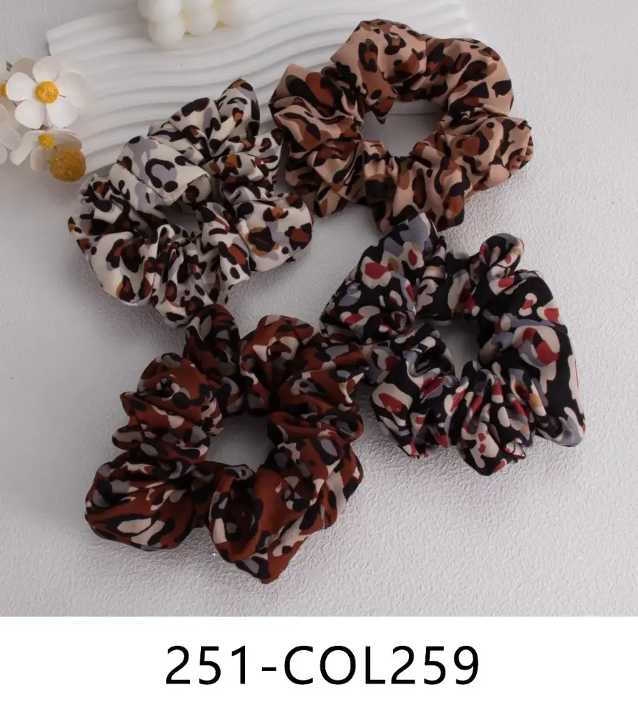 Colita